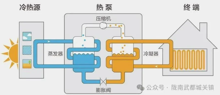 截图2.png 截图2.png